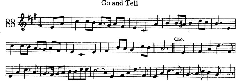 Go And Tell Violin Sheet Music