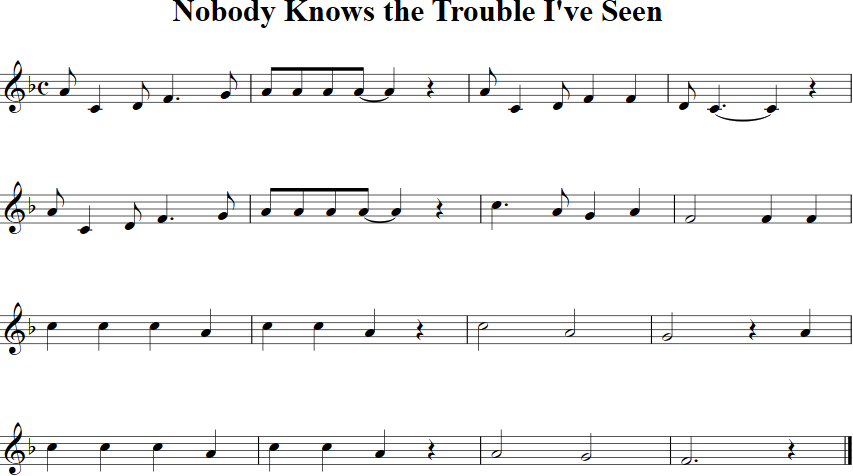 Nobody Knows the Trouble Ive Seen Violin Sheet Music