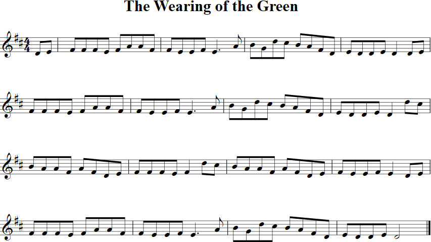 The Wearing of the Green Violin Sheet Music