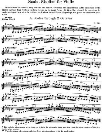 music scale violin