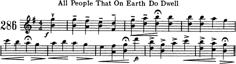 All People That On Earth Do Dwell Violin Sheet Music