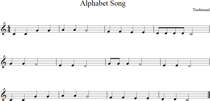 Alphabet Song Violin Sheet Music