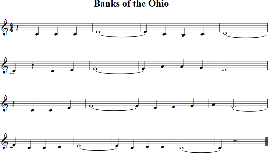 Banks of the Ohio Violin Sheet Music
