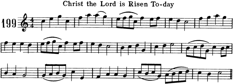 Christ the Lord Is Risen Today Violin Sheet Music