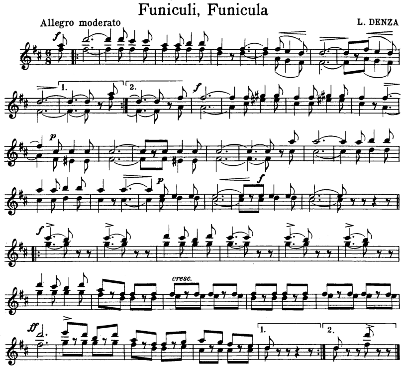 Funiculi Funicula Violin Sheet Music