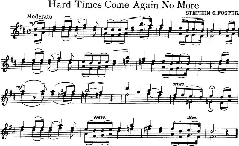 Hard Times Come Again No More Violin Sheet Music