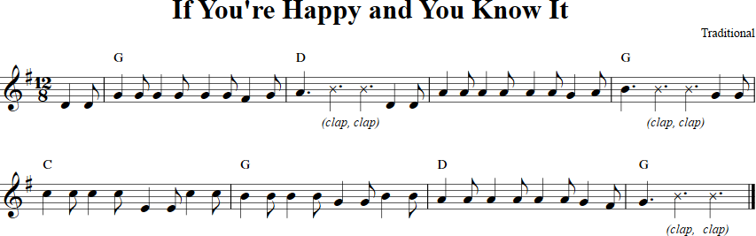 If You're Happy And You Know It Violin Sheet Music