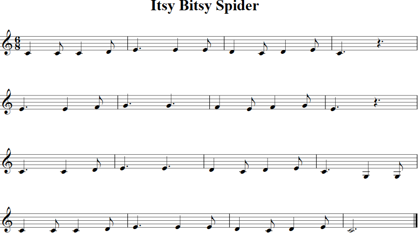 Itsy Bitsy Spider Sheet Music With Chords And Lyrics