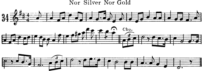 Nor Silver Nor Gold Violin Sheet Music