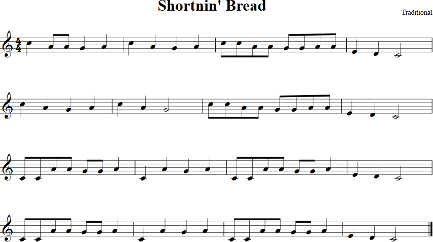 Shortnin' Bread Violin Sheet Music