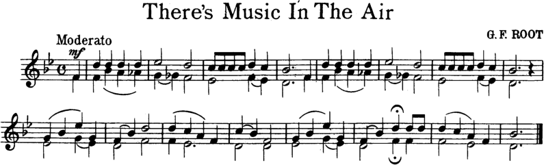 There's Music In the Air Violin Sheet Music